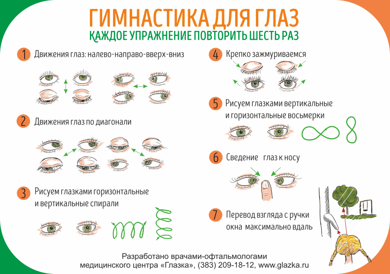 Пример гимнастики для глаз (источник: https://glazka.ru/stati/gimnastika-glaz-dlya-vosstanovleniya-zreniya/)